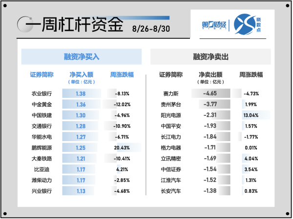 鼎合网配资 东阿阿胶：一季度净利润4.25亿元 同比增长20.25%
