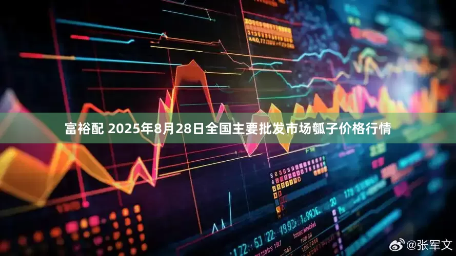 富裕配 2025年8月28日全国主要批发市场瓠子价格行情